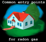 Animation of the various ways radon gas can infiltrate a structure - 79k